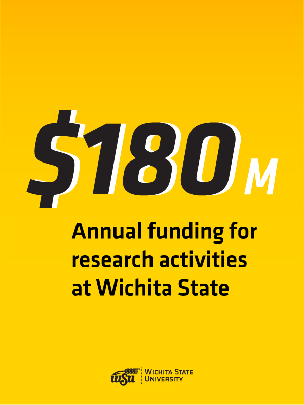 $180 million in annual funding for research activities at ͷ State