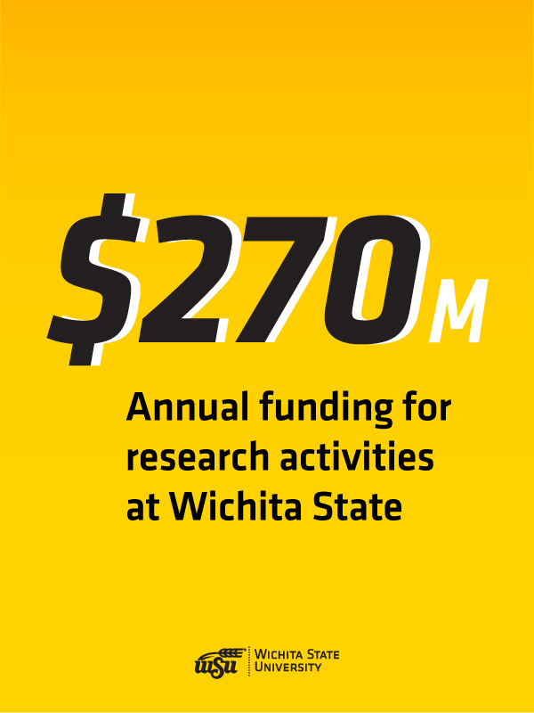 $270 million in annual funding for research activities at ͷ State